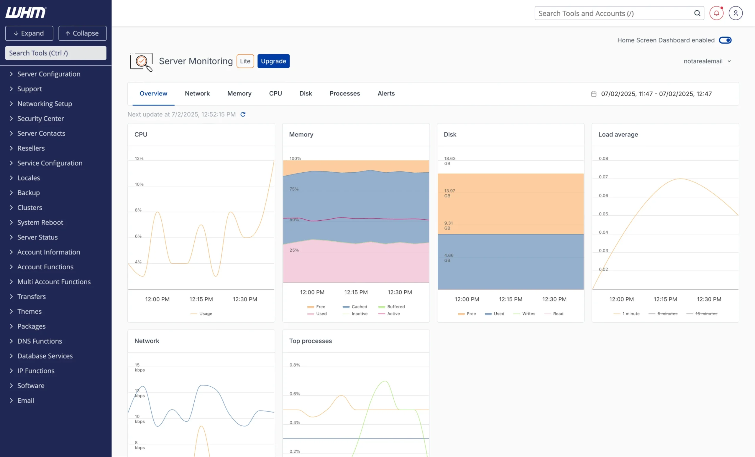 A “Server Monitoring” dashboard displaying graphs for CPU,memory, disk, load average, network and top processes.